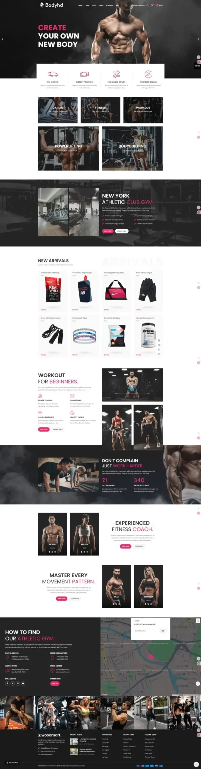 Custom Ecommerce Web Development | Scalable EC-12 Framework - Zoic Digital